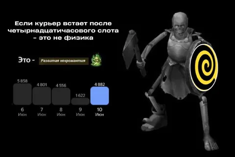 Курьер после четырнадцатичасового слота