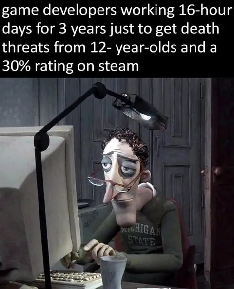 Game Developers After Three Years