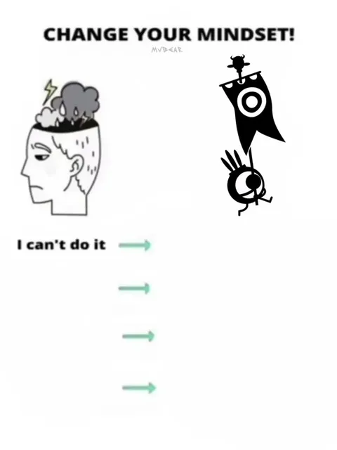 Change Your Mindset Rhythm Game