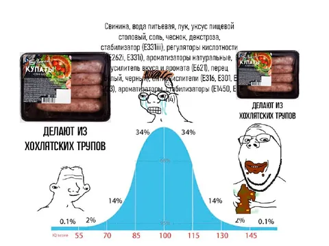 Купаты из хохлятских трупов