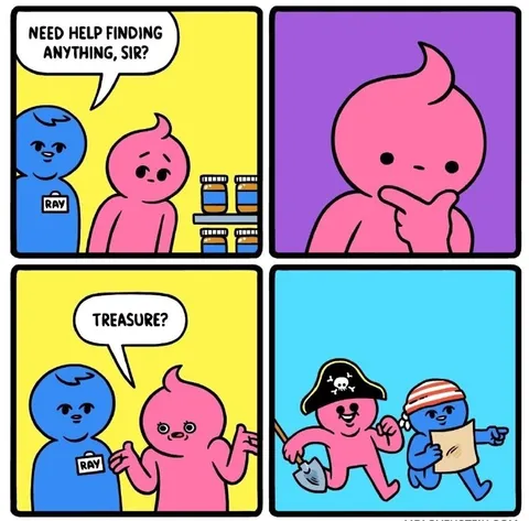 Need Help Finding Anything, Sir?