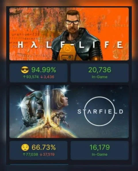 Half-Life Versus Starfield Ratings