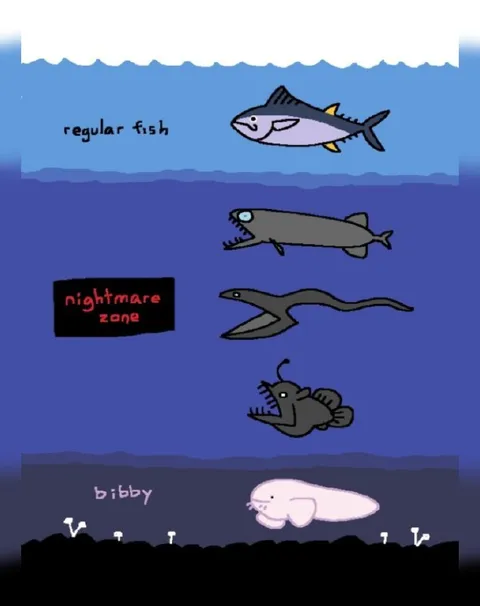 Regular Fish Nightmare Zone