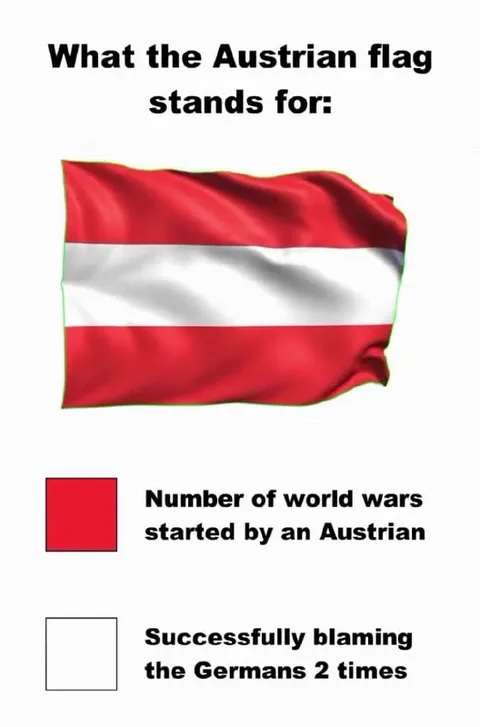 What the Austrian Flag Stands For