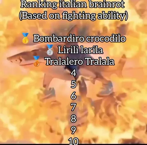 Italian Brainrot Fighting Ranking