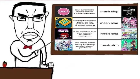 Rhythm Games Are Slop