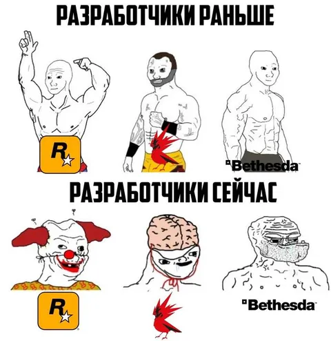 Разработчики раньше и сейчас