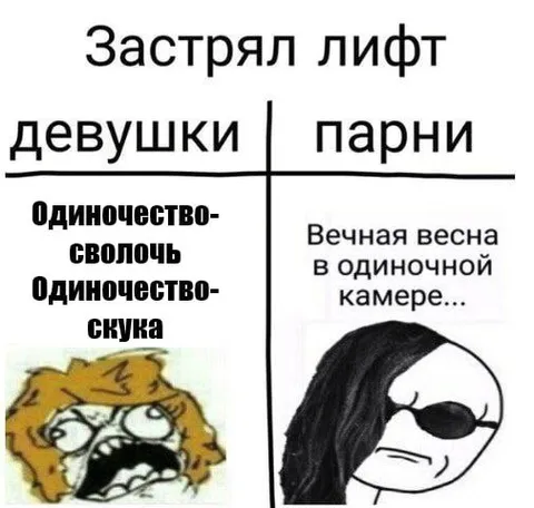 Застрял лифт: девушки и парни
