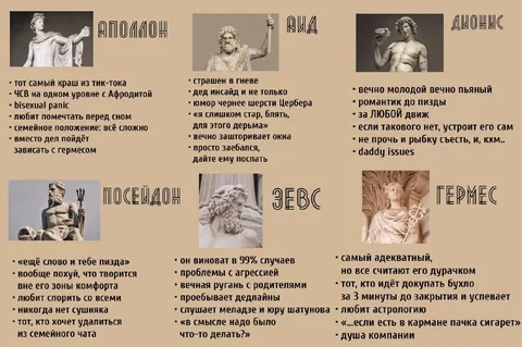 Греческие боги как типы людей