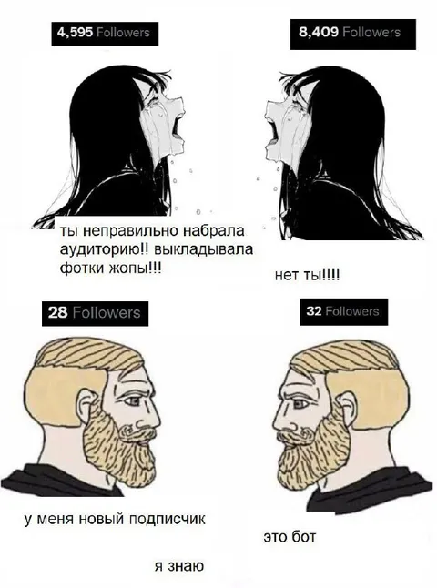 Новый подписчик — это бот