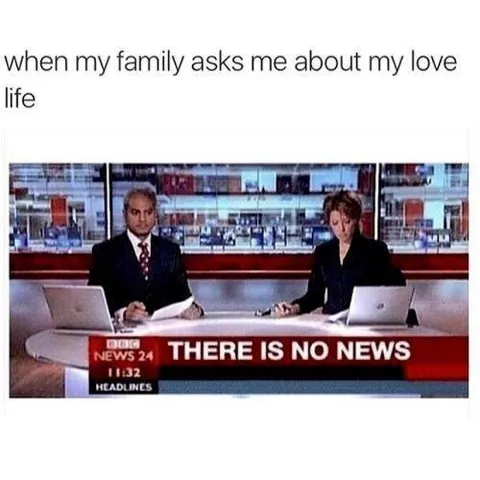 There Is No News About My Love Life
