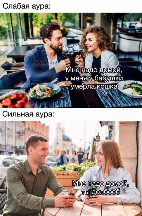 Слабая и сильная аура