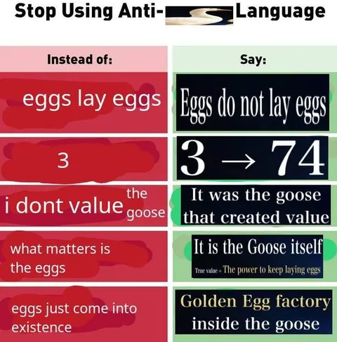 Stop Using Anti-Language