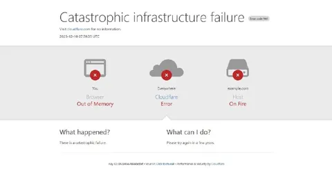 Catastrophic Infrastructure Failure