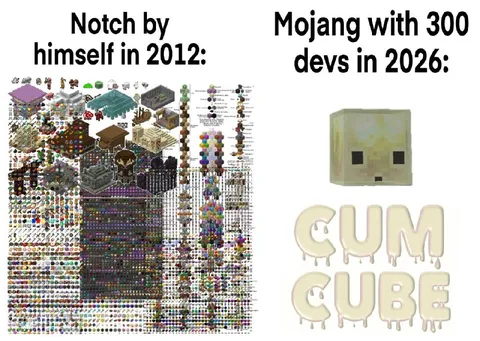 Notch 2012 vs Mojang 2026