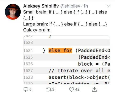 Galaxy Brain Code Optimization