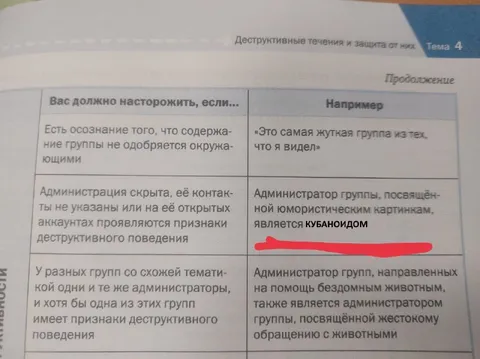 Кубаноид в админах группы