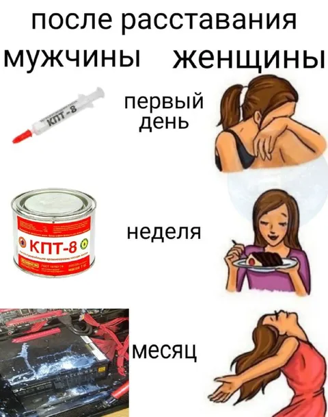 После расставания: мужчины и женщины