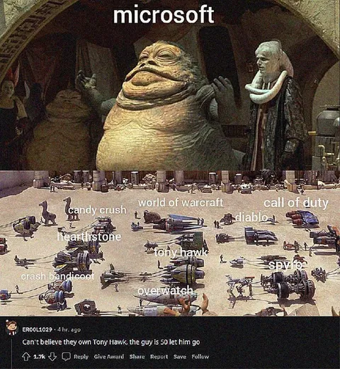 Microsoft Owns Everything