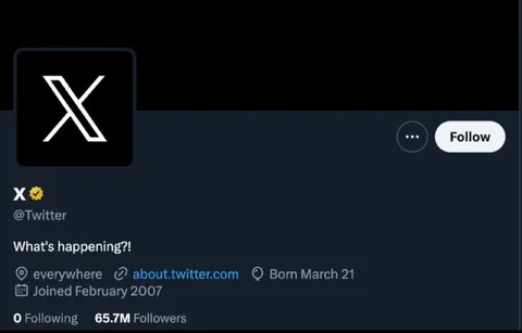 X Has 65.7M Followers