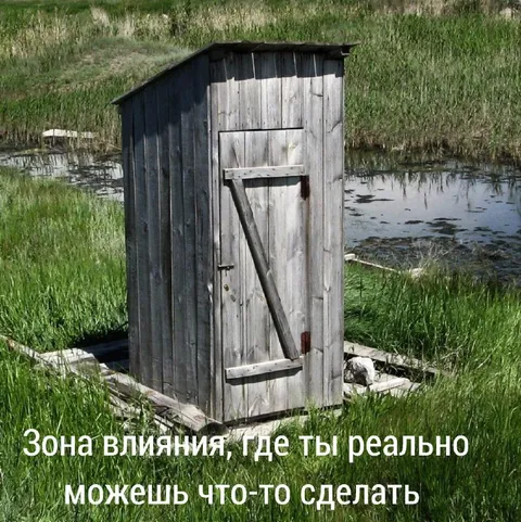 Зона реального влияния