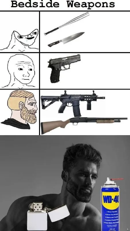 Bedside Weapons Chad