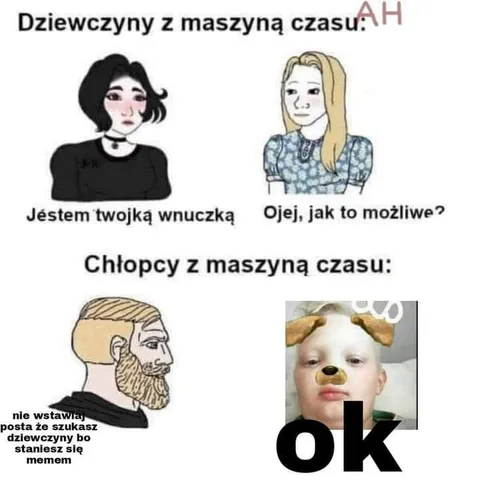 Chłopcy z maszyną czasu