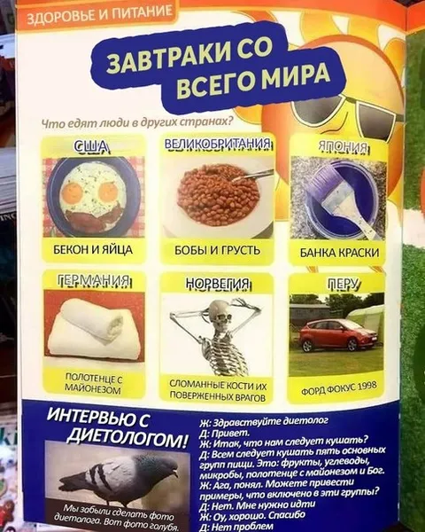 Завтраки со всего мира