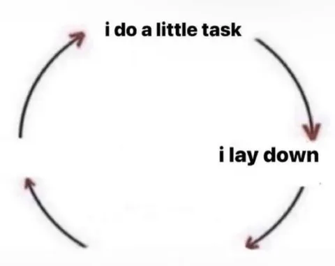 Little Task Nap Loop