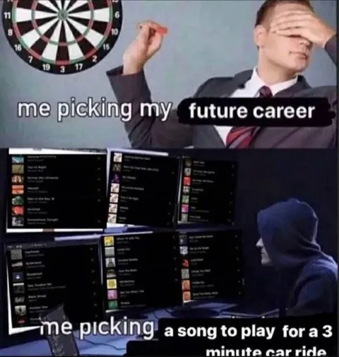Picking a Future Career