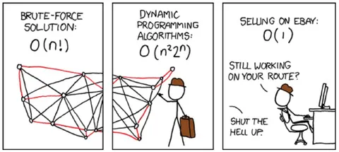 Brute Force vs Dynamic Programming