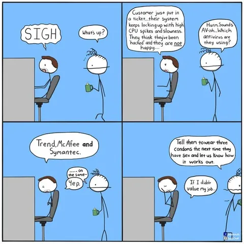 Three Condoms Tech Support