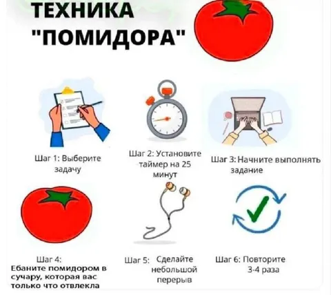 Техника помидора с отвлечением