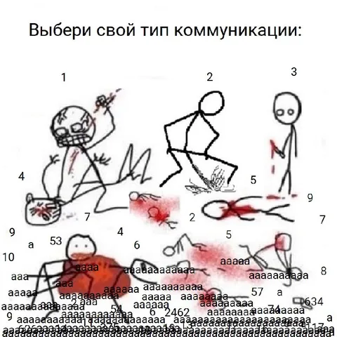 Выбери свой тип коммуникации