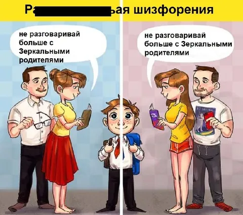 Родительская шизофрения