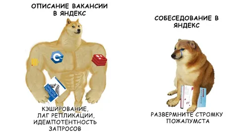 Описание вакансии и собеседование