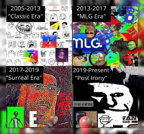 Evolution of Internet Meme Eras