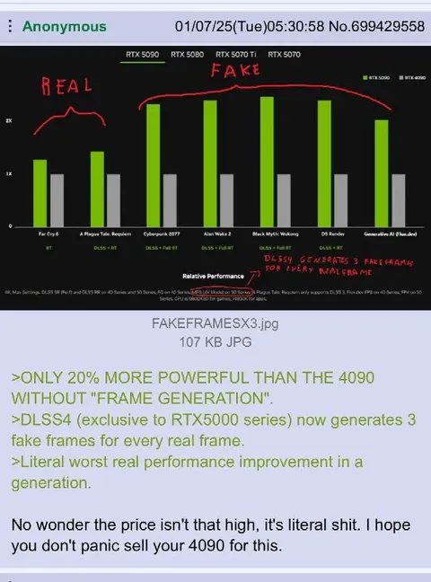 DLSS 4 Fake Frames