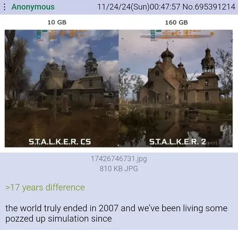 STALKER Graphics After 17 Years