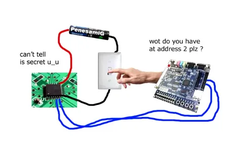 Secret Chip Gives Its Address