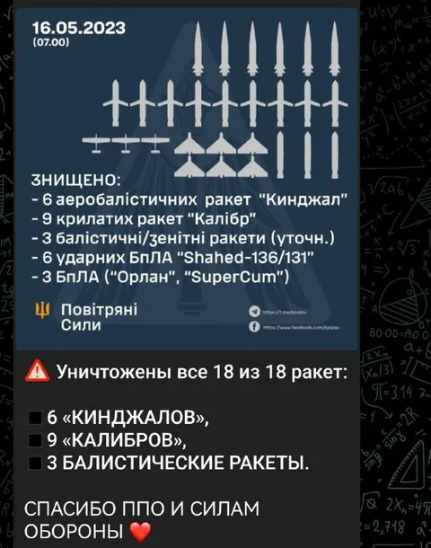 ПВО уничтожила все ракеты