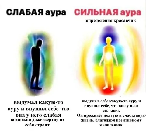Слабая и сильная аура
