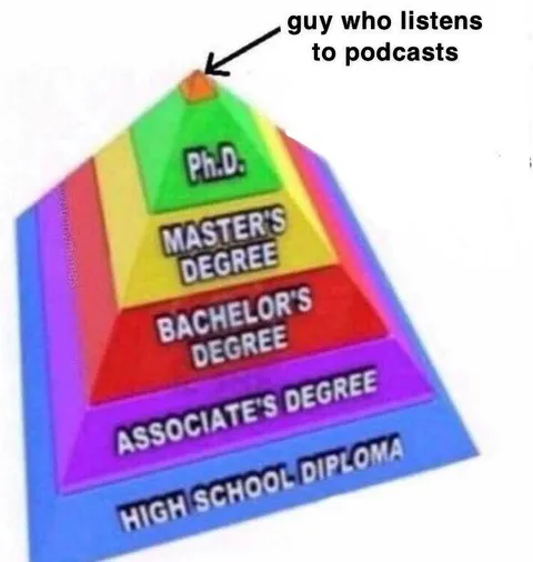 Guy Who Listens to Podcasts
