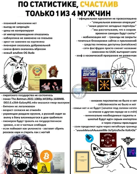 По статистике счастлив только 1 из 4 мужчин