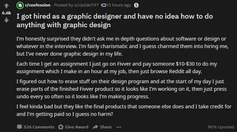 Graphic Designer With No Design Skills