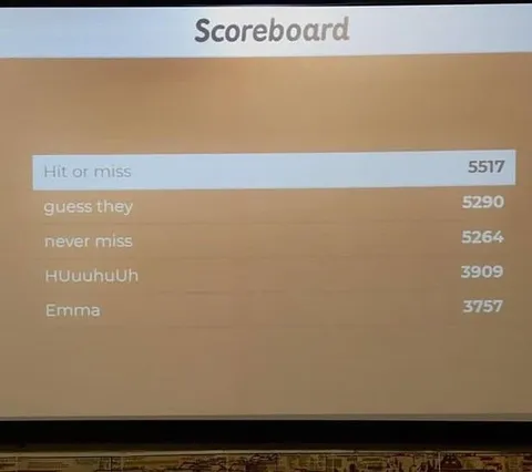 Hit or Miss Scoreboard