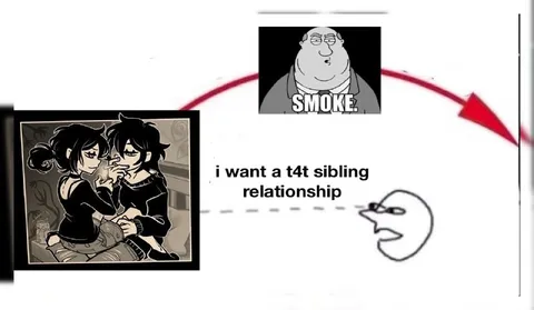 I Want a T4T Sibling Relationship