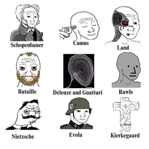 Philosophers as Wojaks