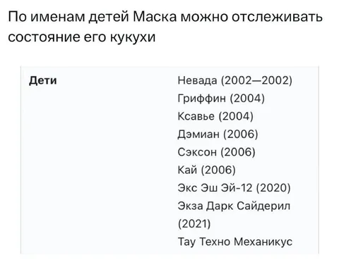 Имена детей Маска и кукуха