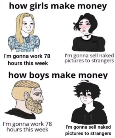 How Boys and Girls Make Money